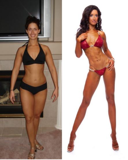 Elite Physique Coach | 3345 Laird Rd #3, Mississauga, ON L5L 5R6, Canada | Phone: (647) 887-0753