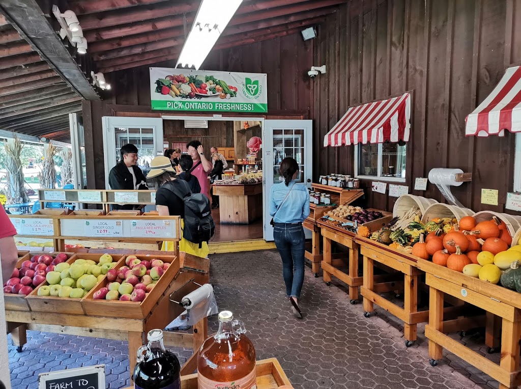 Walkers Country Market | 15796 Niagara Pkwy, Niagara-on-the-Lake, ON L0S 1J0, Canada | Phone: (905) 468-2767