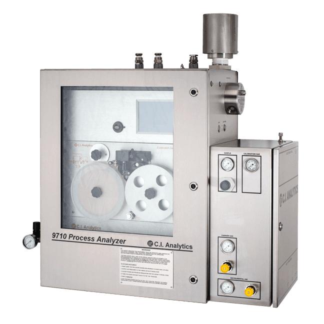CI Analytics | 2085 Bd Industriel, Chambly, QC J3L 4C5, Canada | Phone: (450) 658-4965