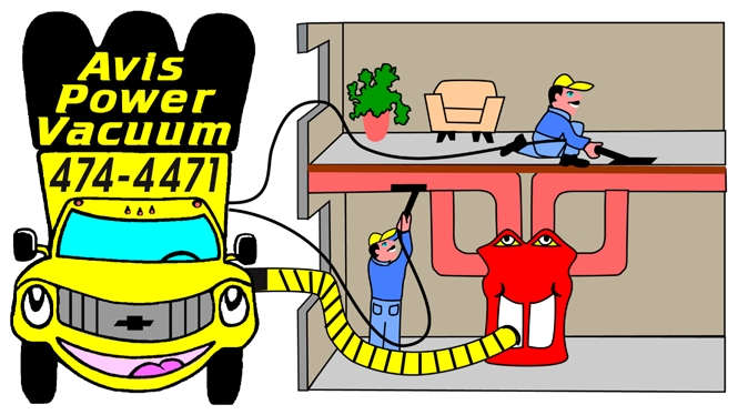 Avis Power Vacuum Ltd. | 3031 Sooke Rd, Victoria, BC V9B 5Y9, Canada | Phone: (250) 474-4471