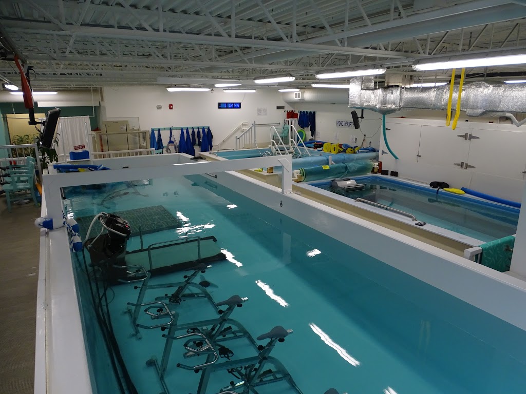 LiquidGym Rehab & Training Centre | 34 Stafford Rd, Nepean, ON K2H 8W1, Canada | Phone: (613) 820-8228