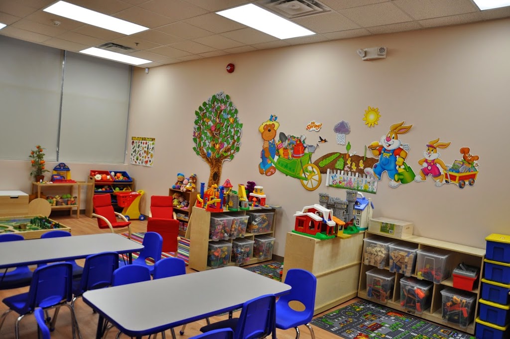 Imaginarium For Kids | 13070 Yonge St #2, Richmond Hill, ON L4E 2T2, Canada | Phone: (905) 773-3077