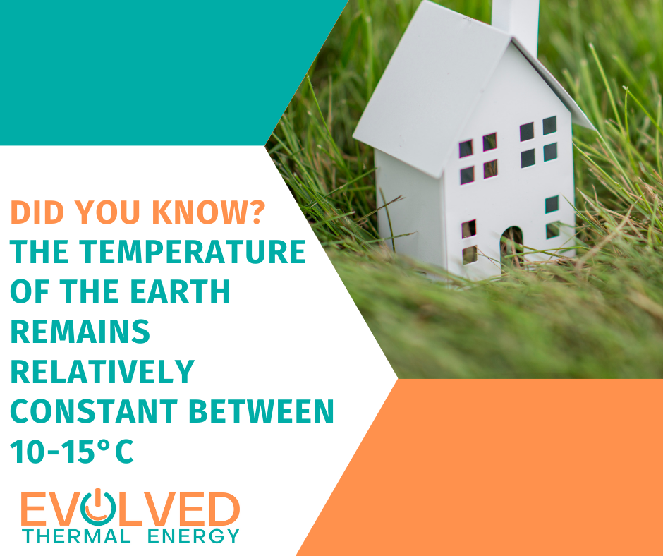 Evolved Thermal Energy - Heat Pumps & Geothermal | 81 Parkview Dr, Wellesley, ON N0B 2T0, Canada | Phone: (226) 747-5337