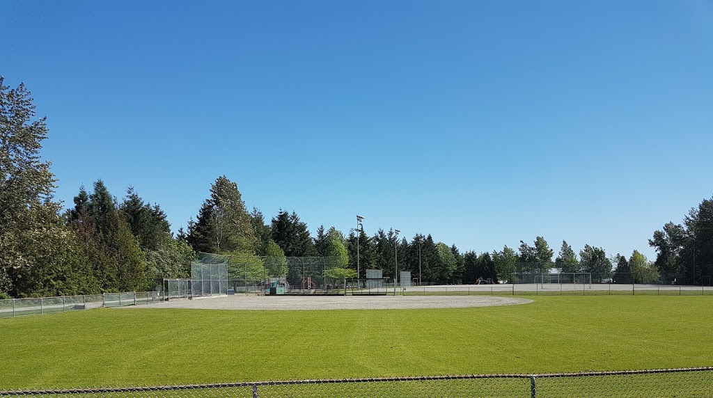 Riverview Park Elementary School | 700 Clearwater Way, Coquitlam, BC V3C 6A3, Canada | Phone: (604) 945-7004
