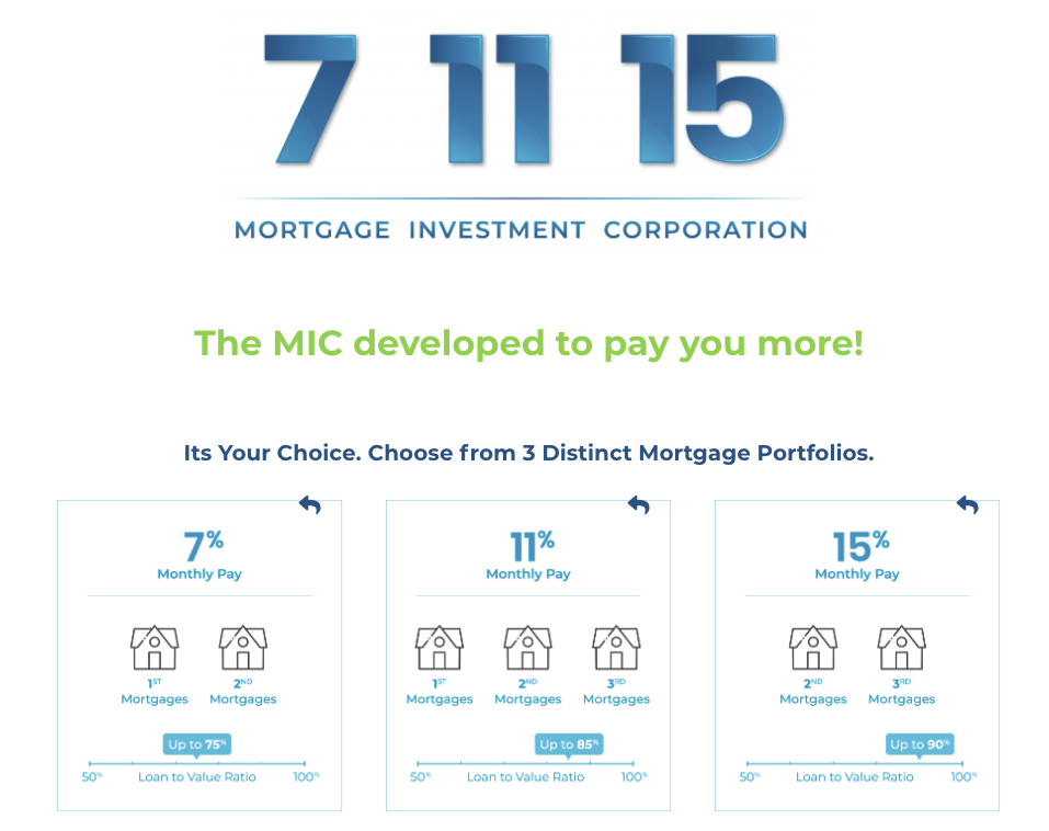 7 11 15 MIC | 633 Coronation Dr #711, Toronto, ON M1E 2K4, Canada | Phone: (844) 447-1115