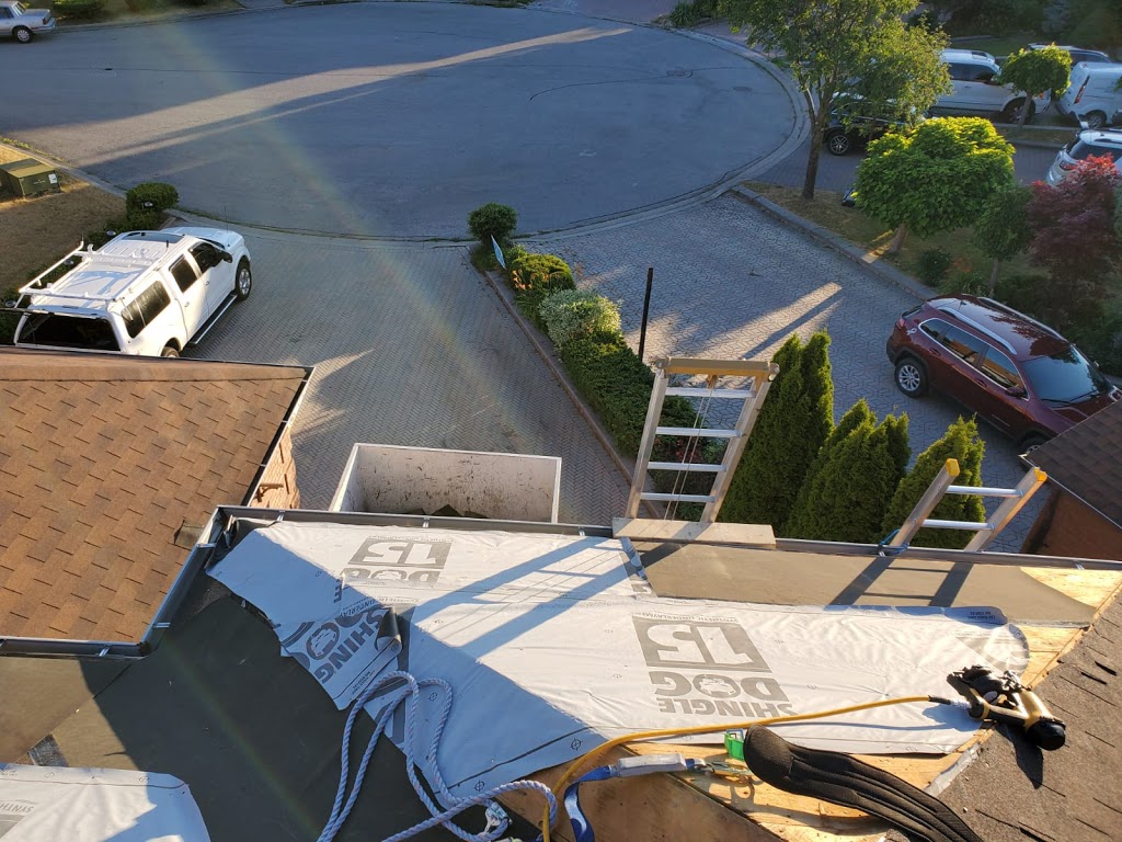 City Roofing INC | 5142 Timber Mill Ct, Mississauga, ON L5V 2B8, Canada | Phone: (647) 517-2527