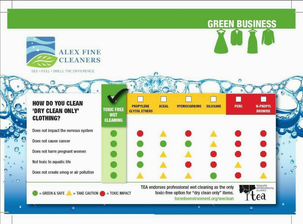 Alex Fine Cleaners l Non-Toxic Cleaners & Tailoring | 1833 Queen St E, Toronto, ON M4L 3Z6, Canada | Phone: (416) 693-0144