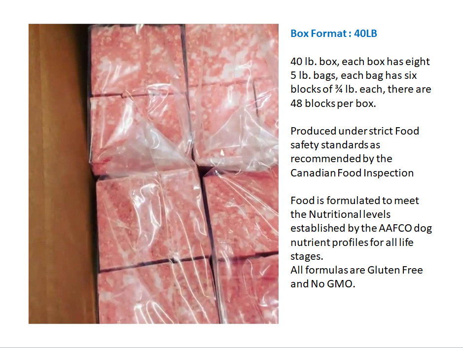 RufusGufus Raw Dog Food | 577 Juneberry Ct, Milton, ON L9E 1M8, Canada | Phone: (416) 602-6486
