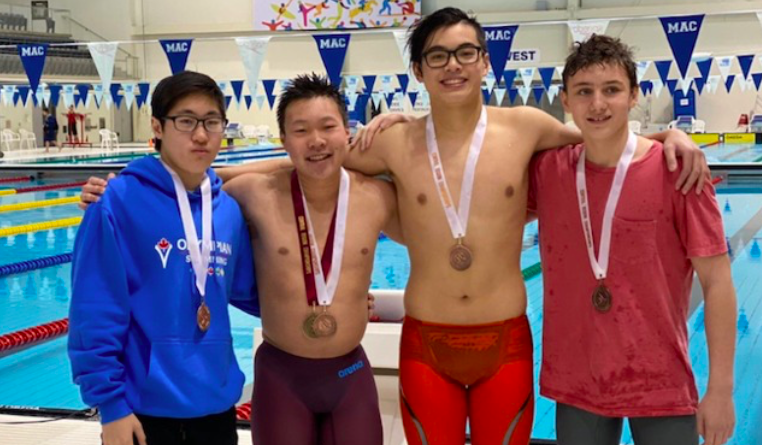 TORCH Swimming | 720 Midland Ave, Scarborough, ON M1K 4C9, Canada | Phone: (416) 859-7946