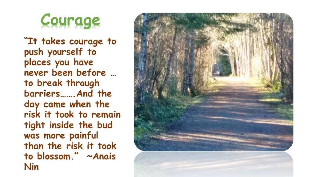 Create U Coaching | 904, 325 Maitland St, Victoria, BC V9A 7E9, Canada | Phone: (778) 676-0688
