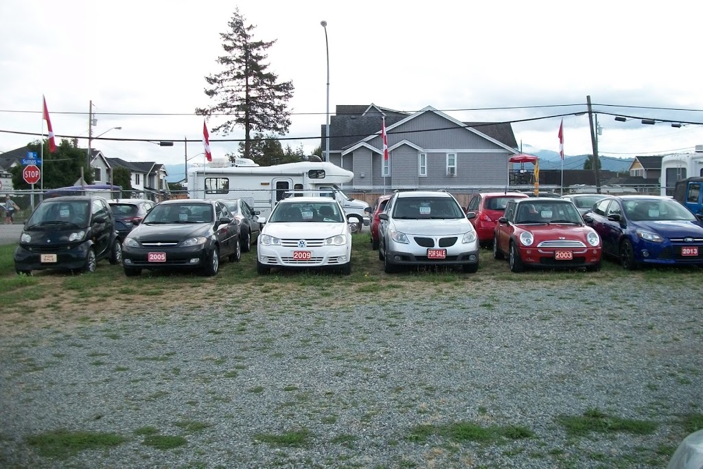 Golden Gate Auto Sales | 145 Sumas Way, Abbotsford, BC V2S 8B7, Canada | Phone: (604) 525-5226