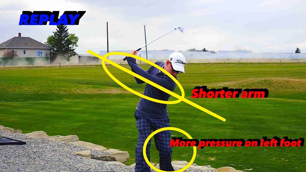 Kyle Miller Golf Inc. | 253200, Range Rd 280, Delacour, AB T1Z 0E6, Canada | Phone: (403) 493-3053