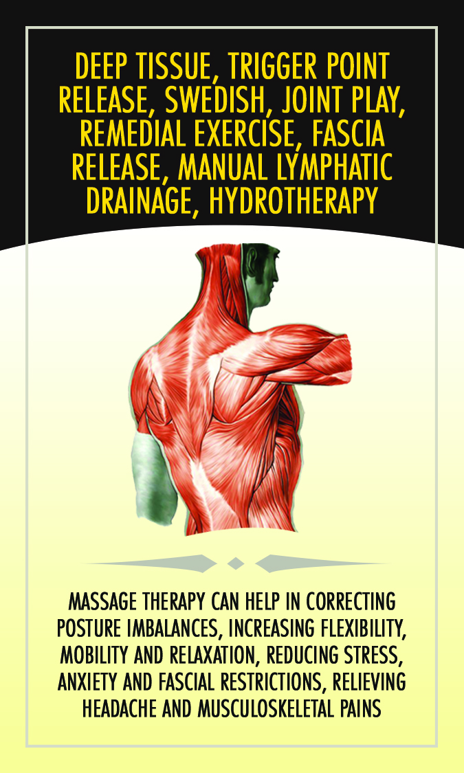 Massage Therapy, Osteopathy By Keshav Uppal | health | 14 Birchbank Rd, Brampton, ON L6T 1L7, Canada | 6472170171 OR +1 647-217-0171