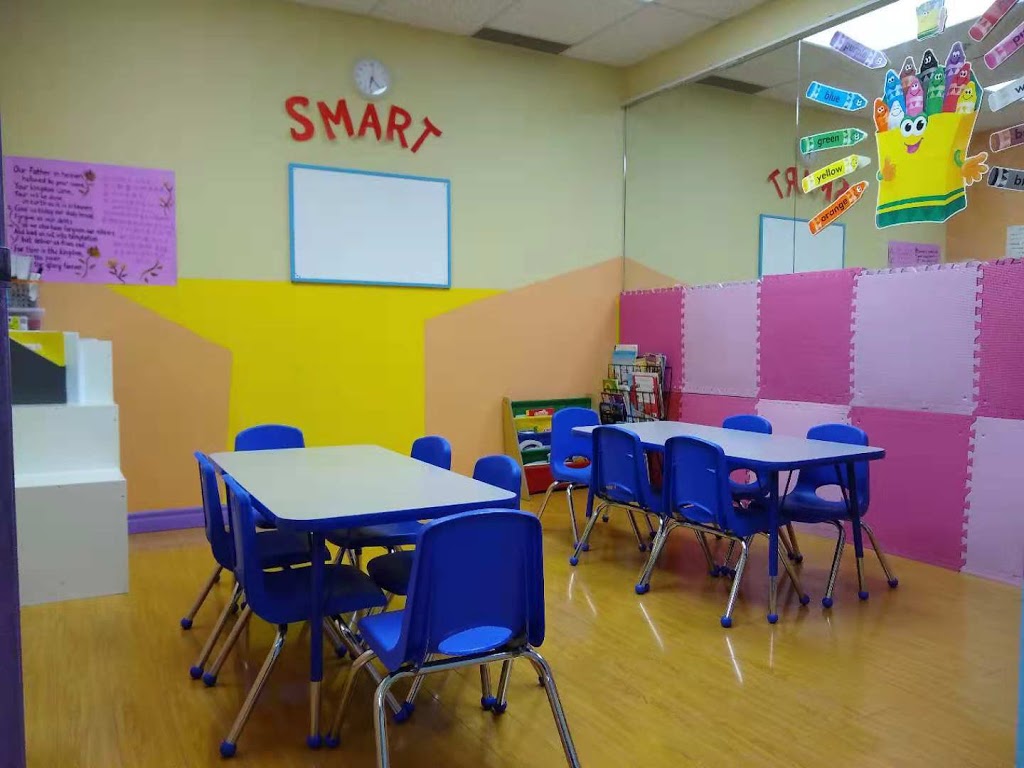 CCYC Potential Education Centre | 145 Royal Crest Ct #12, Markham, ON L3R 9Z4, Canada | Phone: (647) 895-0166