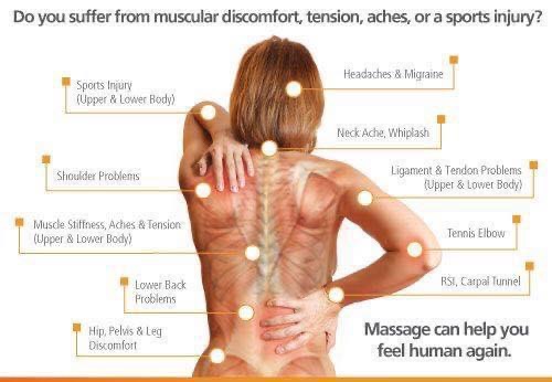 RMT BINI Registered Massage Therapy | 159 Quail Run Dr, Oshawa, ON L1K 0E1, Canada | Phone: (416) 669-1766
