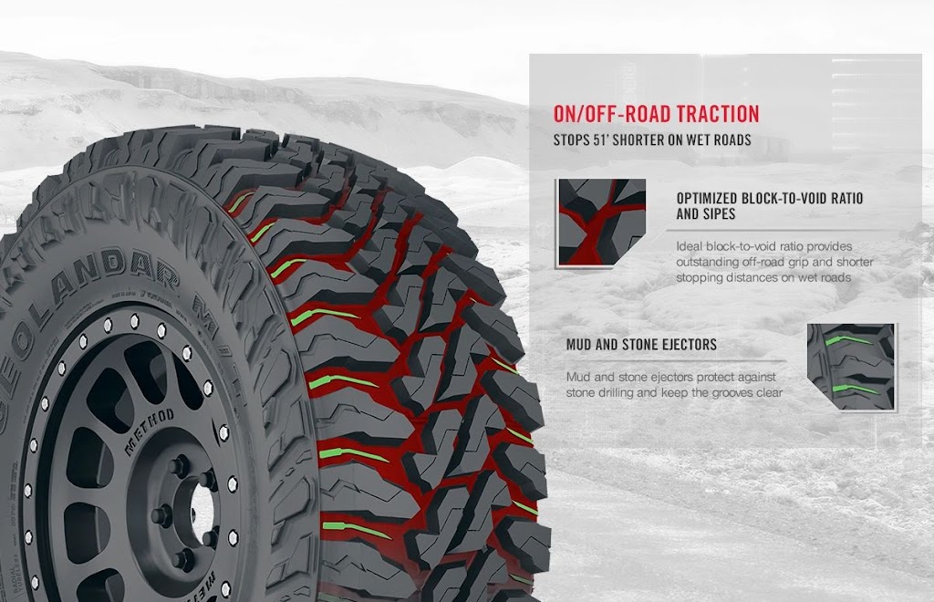 ChadMoor Tyre | 87 Executive Dr, Middle Sackville, NS B4E 0M5, Canada | Phone: (902) 414-1356
