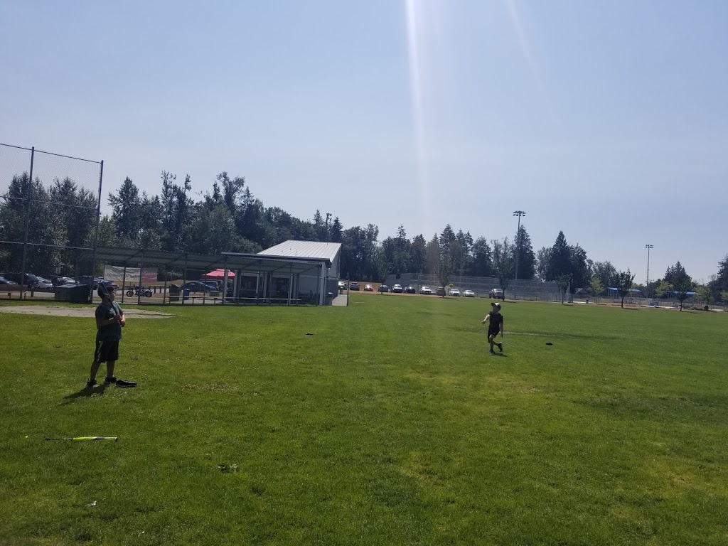 Mission Sports Park | 8092 Oyama St, Mission, BC V4S 1E4, Canada | Phone: (604) 820-5350