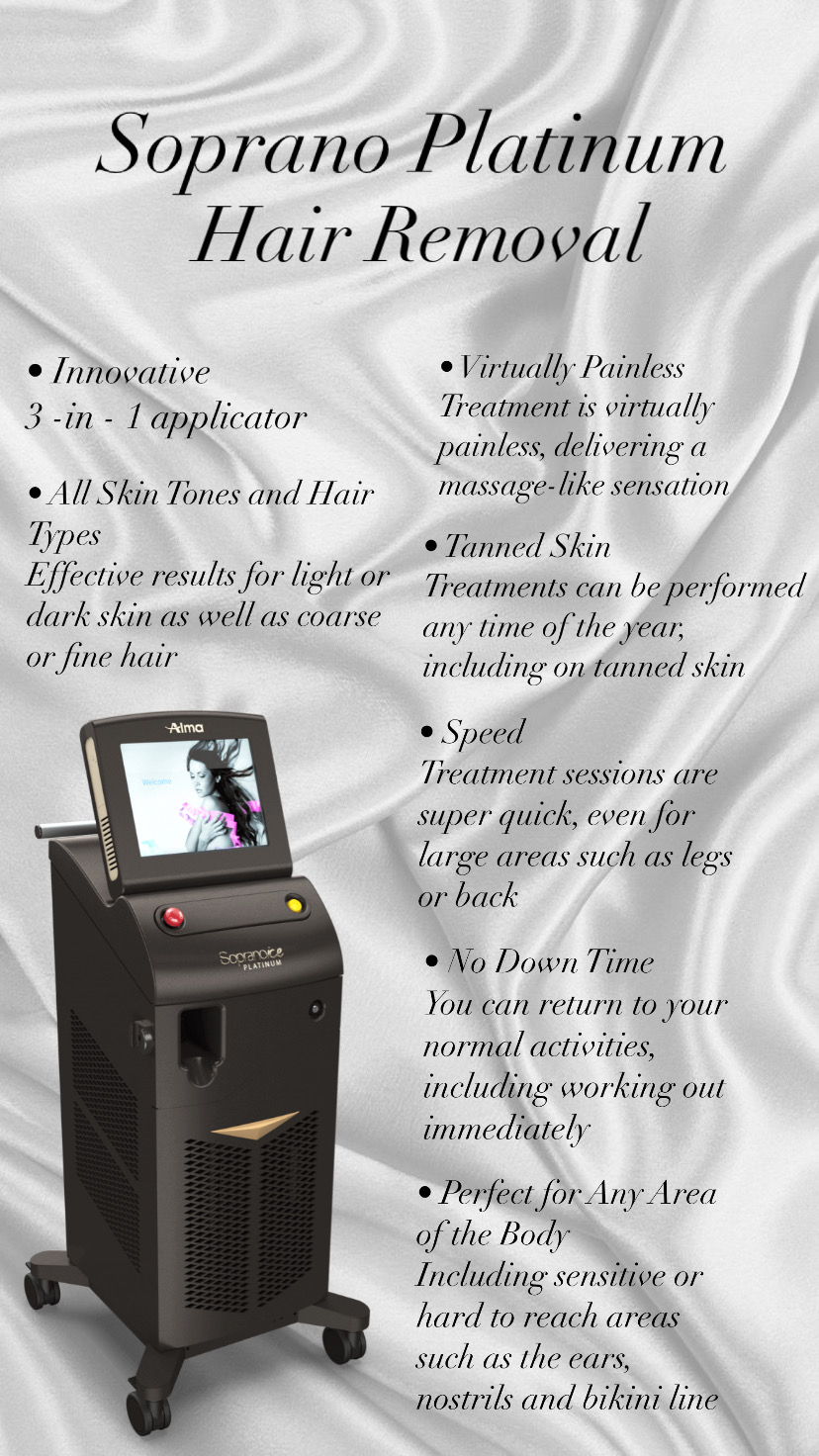 Micro Laser and Spa | 1115 Vidal St, White Rock, BC V4B 1P8, Canada | Phone: (604) 781-5165