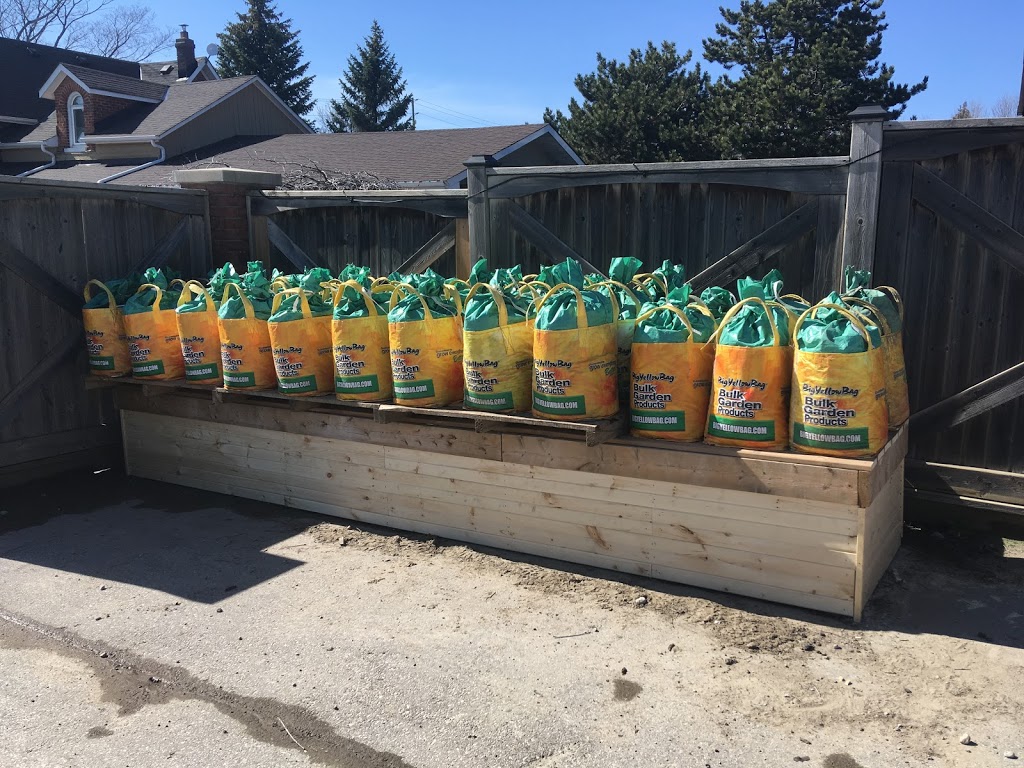 Vissers Sod Farm | 5495 Enfield Rd, Hampton, ON L0B 1J0, Canada | Phone: (905) 263-2126