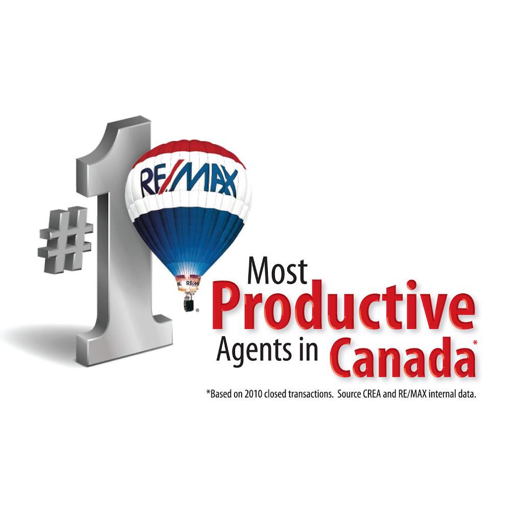 Ken Barker- Re/Max All-Stars | 430 The Queensway S, Keswick, ON L4P 2E1, Canada | Phone: (289) 803-1325