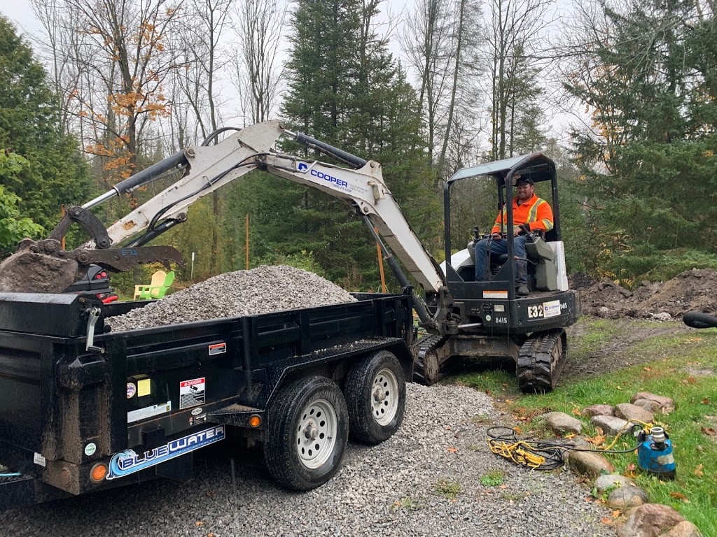 Contact Construction Company Ltd. | 4161 Devitts Rd, Blackstock, ON L0B 1B0, Canada | Phone: (905) 243-5957