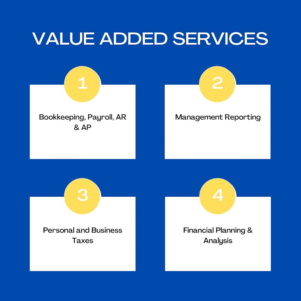 Garcia Financial | 905 Steepleridge Ct, Kitchener, ON N2P 0B4, Canada | Phone: (519) 897-1531