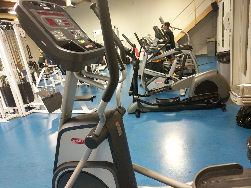 St James Civic Centre | 2055 Ness Ave, Winnipeg, MB R3J 0Z2, Canada | Phone: (877) 311-4974