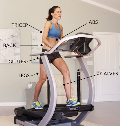 Flaman Fitness Vancouver Island | 2701, 10 Alberni Hwy #10, Qualicum Beach, BC V9K 1X1, Canada | Phone: (250) 594-2420