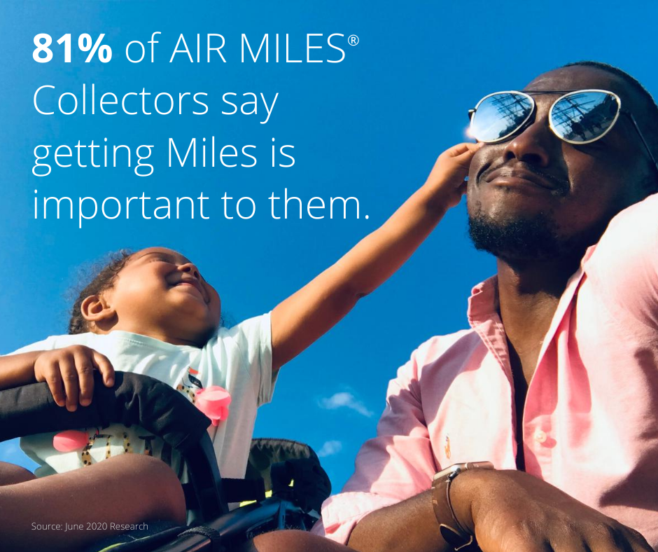 AIR MILES INCENTIVES | 5708 1 St SE #8, Calgary, AB T2H 2W9, Canada | Phone: (403) 217-4373