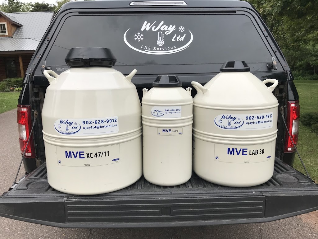 WJay Ltd. | 2126 Scales Pond Rd, Kinkora, PE C0B 1N0, Canada | Phone: (902) 628-9912