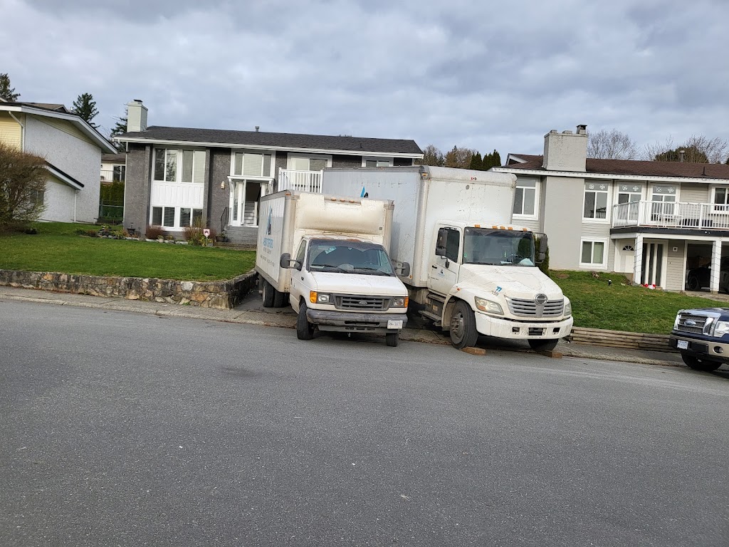 Atv & all kind of rentals | 34884 High Dr, Abbotsford, BC V2S 4P6, Canada | Phone: (778) 953-2626