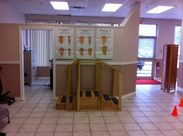 PhysioCan Physiotherapy | 1550 Bowmanville Ave Unit 3, Bowmanville, ON L1C 6N5, Canada | Phone: (905) 419-8800