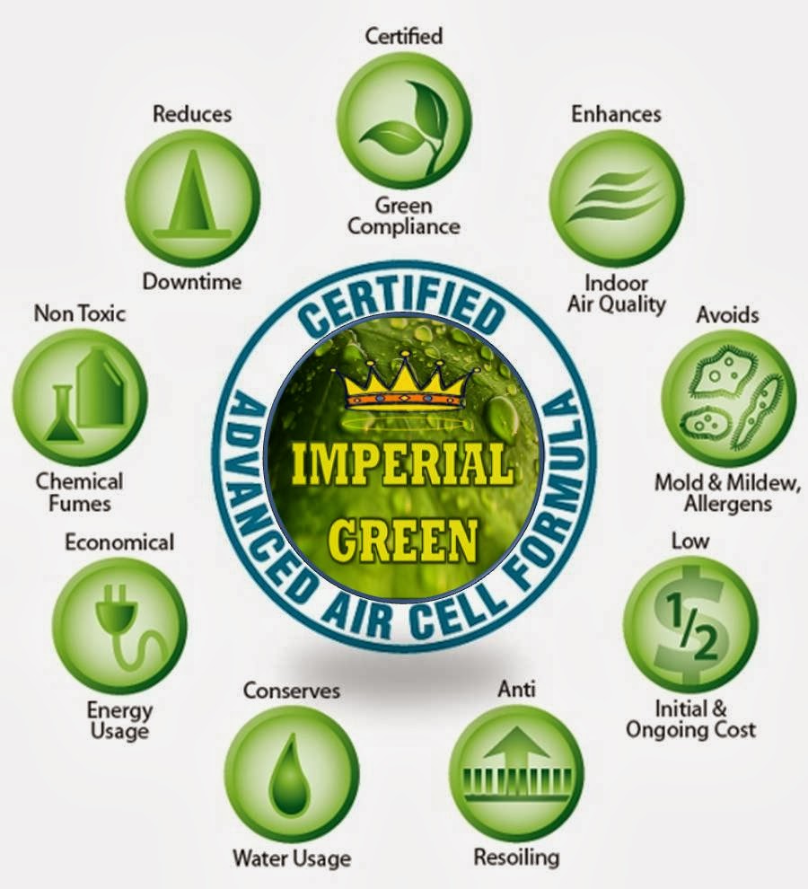 Imperial Green | 55 Ellerslie Ave #118, North York, ON M2N 1X9, Canada | Phone: (647) 621-1972