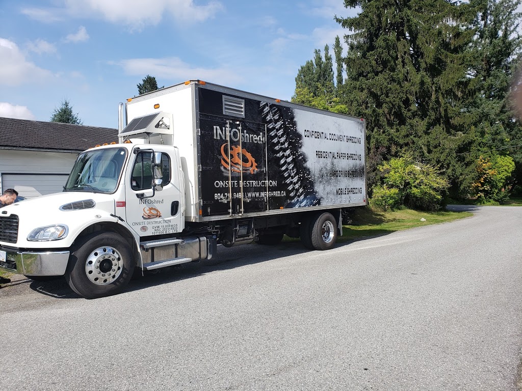 INFOshred | Administration location, 12213 218 St, Maple Ridge, BC V2X 5M4, Canada | Phone: (604) 716-9464
