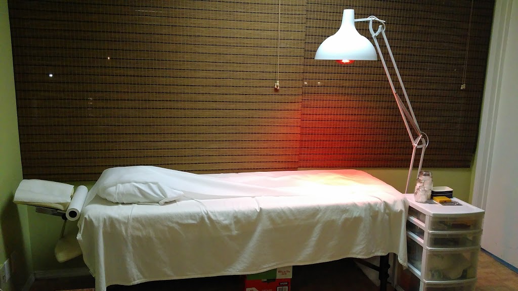 Choices Acupuncture and Natural Healing Clinic | 7257 Kingsway, Burnaby, BC V5E 1G5, Canada | Phone: (604) 726-0936