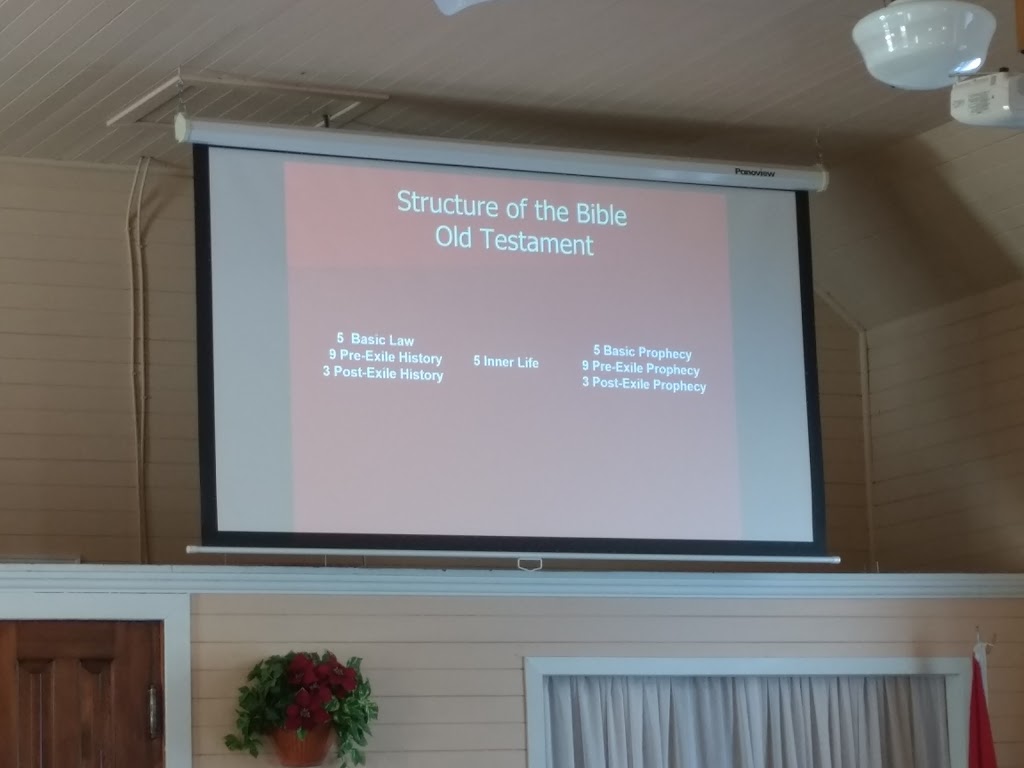 Churchill Baptist Church | 16999 Mt Wolfe Rd, Bolton, ON L7E 3P6, Canada | Phone: (416) 453-6970