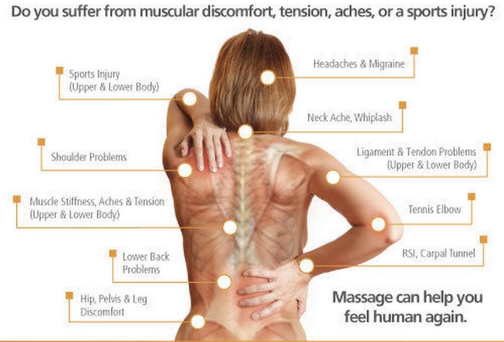 Ari’s Massage Therapy & Wellness | 5904 Dalcastle Crescent NW, Calgary, AB T3A 1S4, Canada | Phone: (403) 618-0535