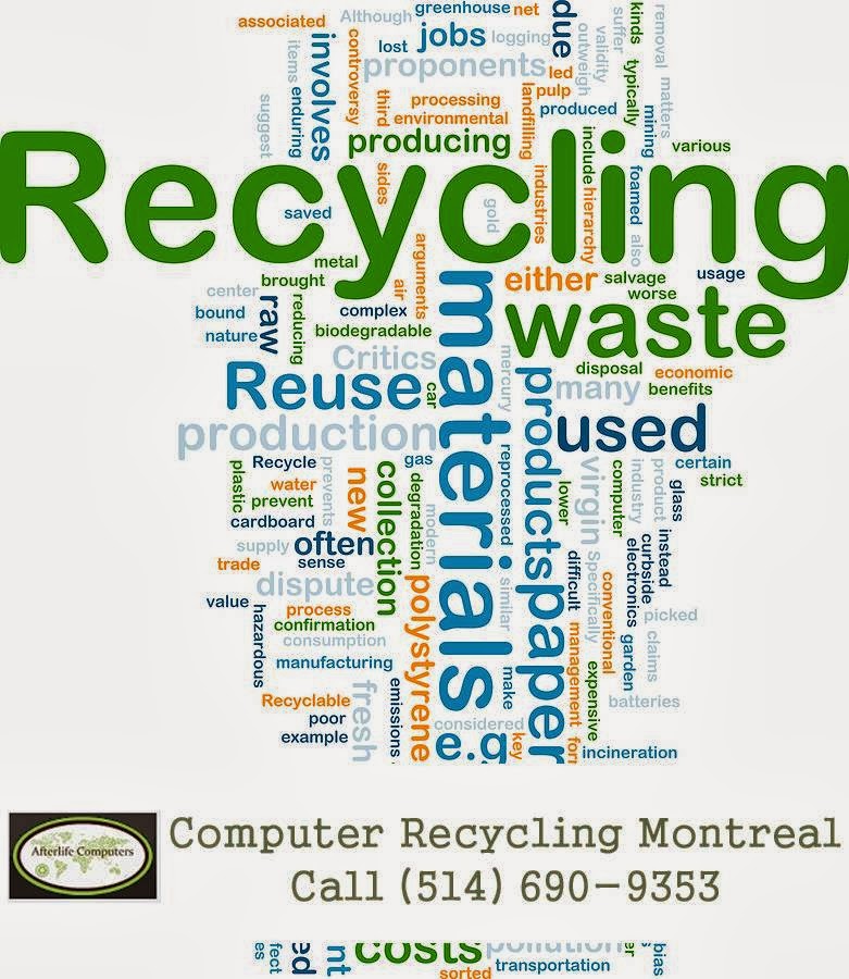 Afterlife Computers | Montreal, QC, Canada | Phone: (514) 690-9353