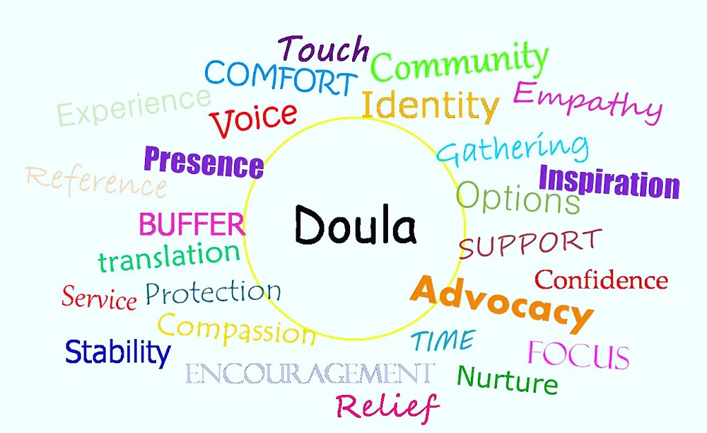 Teaishas Divine Doula | 35 Assoro Crescent, Kingston, ON K7K 5K7, Canada | Phone: (613) 449-2058