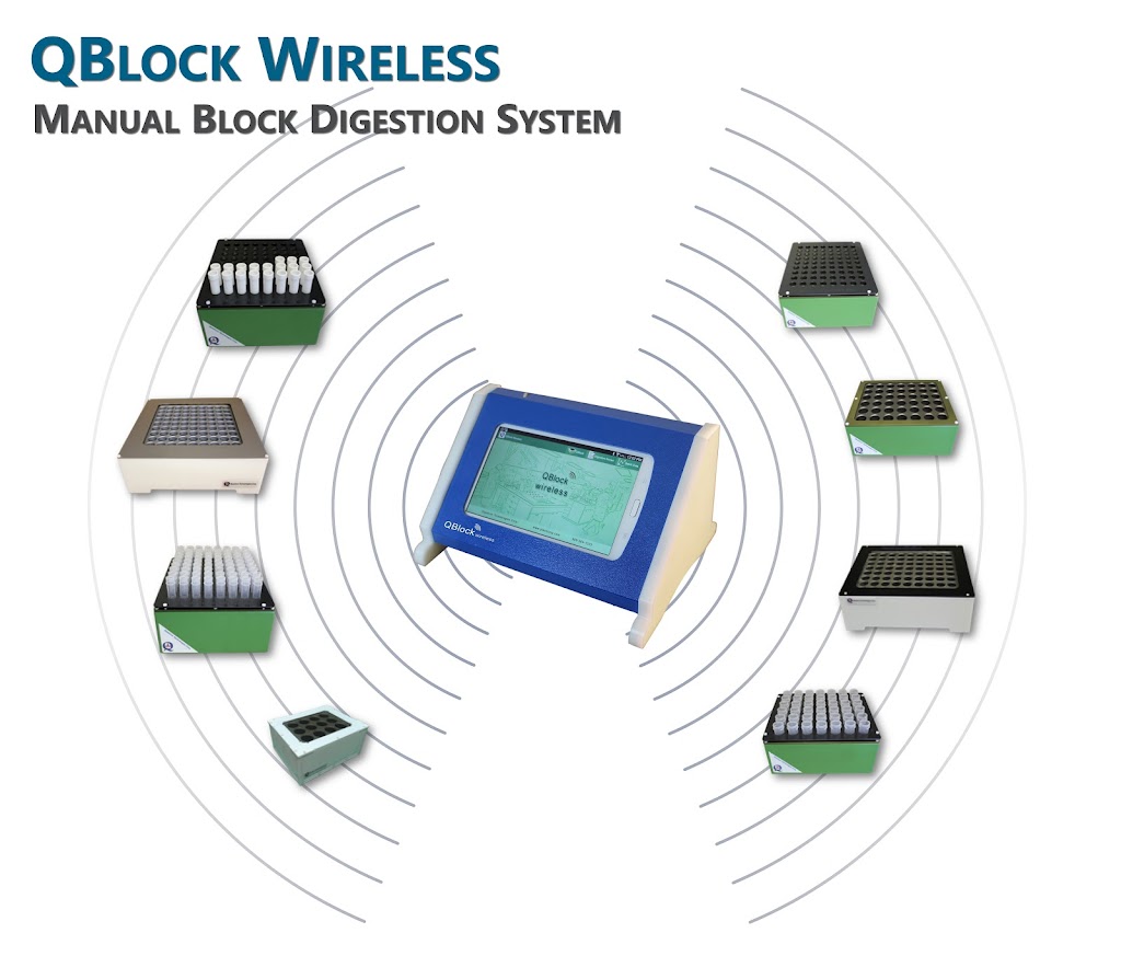 Questron Technologies Corp. | 6660 Kennedy Rd #14a, Mississauga, ON L5T 2M9, Canada | Phone: (905) 362-1225