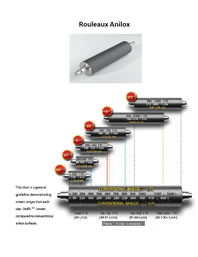 Instrument Métrologie Canada Inc. | 1305 Rue Marie-Victorin Bureau 400, Saint-Bruno-de-Montarville, QC J3V 6B7, Canada | Phone: (438) 868-7440