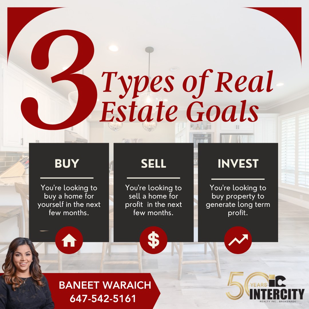 Baneet Waraich | 3600 Langstaff Rd Unit #14, Woodbridge, ON L4L 9E7, Canada | Phone: (647) 542-5161