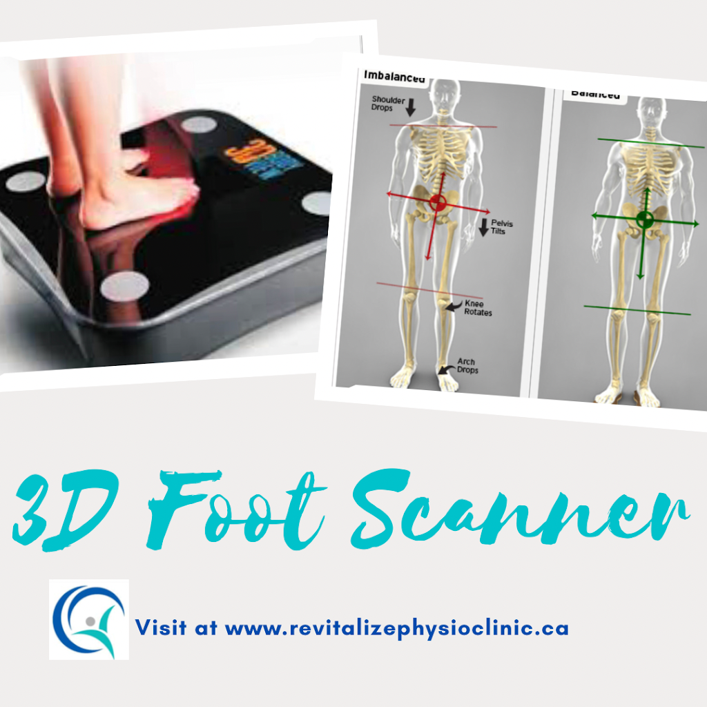 Revitalize Physiotherapy and Sports Clinic | Focal Point Plaza, 19211 Fraser Hwy Unit 107, Surrey, BC V3S 7C9, Canada | Phone: (778) 277-3334