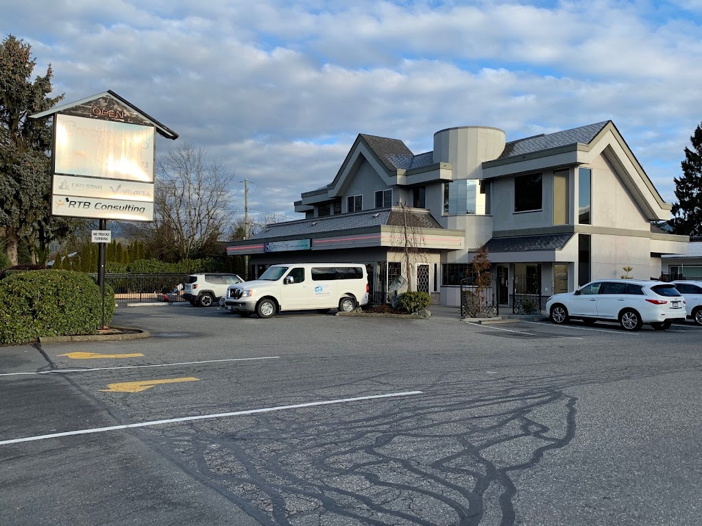 RTB Consulting | 3-9718 Menzies St, Chilliwack, BC V2P 5Z7, Canada | Phone: (778) 860-6141