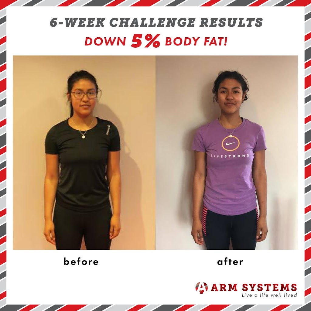 ARM Systems Kitchener | 155 Ardelt Ave second floor, Kitchener, ON N2C 2E1, Canada | Phone: (226) 400-7775