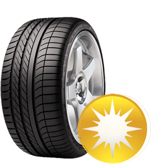 Pneus Toptread Mirabel - Pneus neufs et usagés | 14153 Boulevard Curé-Labelle, Unité # 5, Mirabel, QC J7J 1M3, Canada | Phone: (579) 630-7638