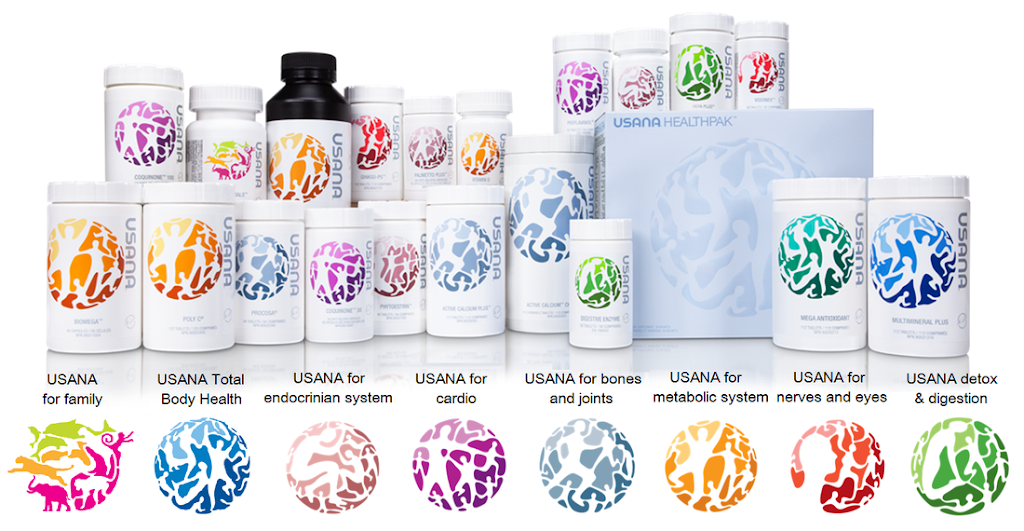USANA Independent Distributor | Sterling Lyon Pkwy, Winnipeg, MB R3P 2T9, Canada | Phone: (204) 869-0221