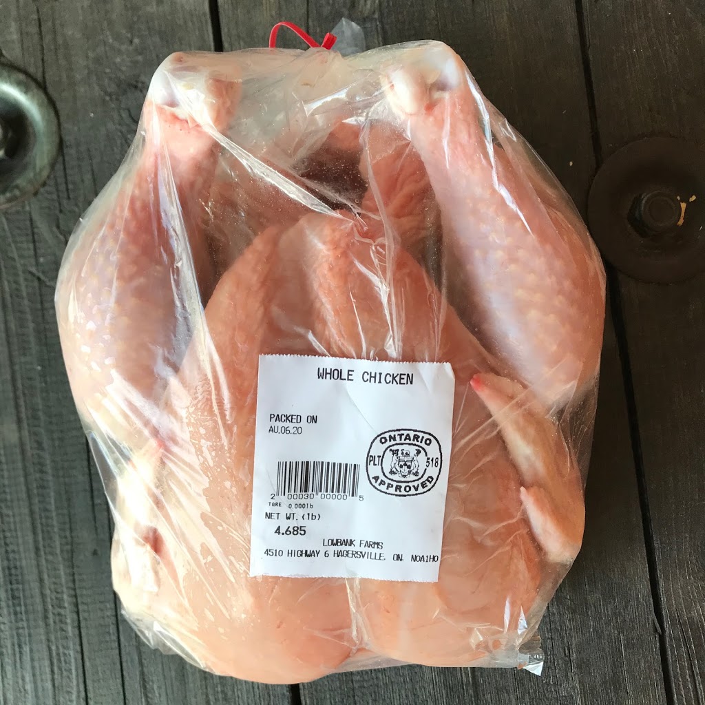 Pasture Fed Farms | 1248 Concession Rd 6 W, Millgrove, ON L8B 1N1, Canada | Phone: (289) 775-0423