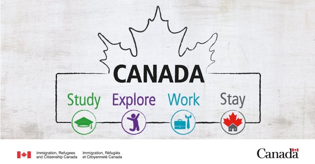 Canada Immigration/ Visa Services | 16 Rangemore Rd, Brampton, ON L7A 4V8, Canada | Phone: (647) 993-2422