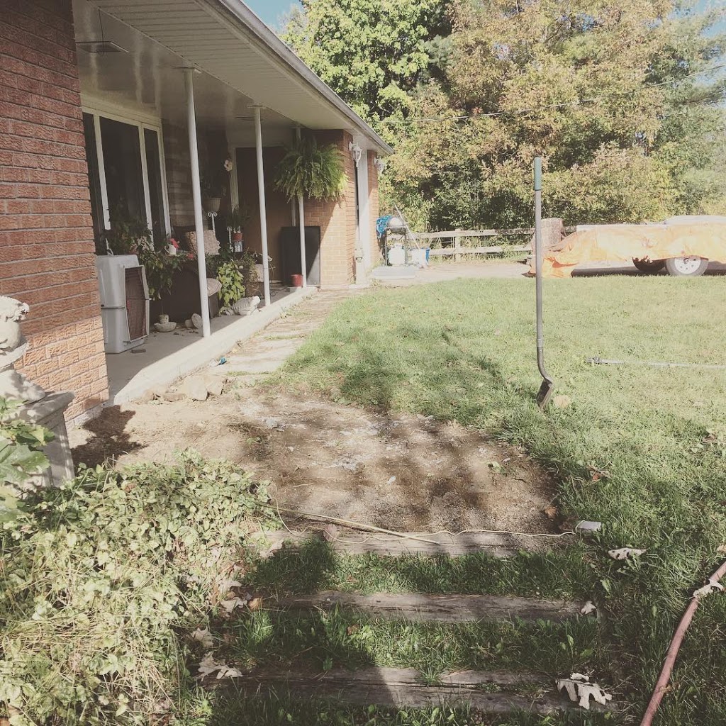 Hard Workin Hands | 25 Alpine Dr, Moonstone, ON L0K 1N0, Canada | Phone: (705) 984-5760